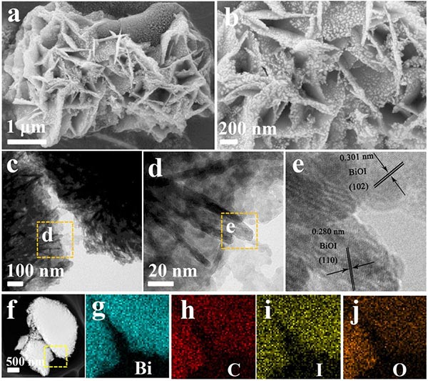 ����̿��SEM�D��HRTEM�D���EDXԪ��ӳ��